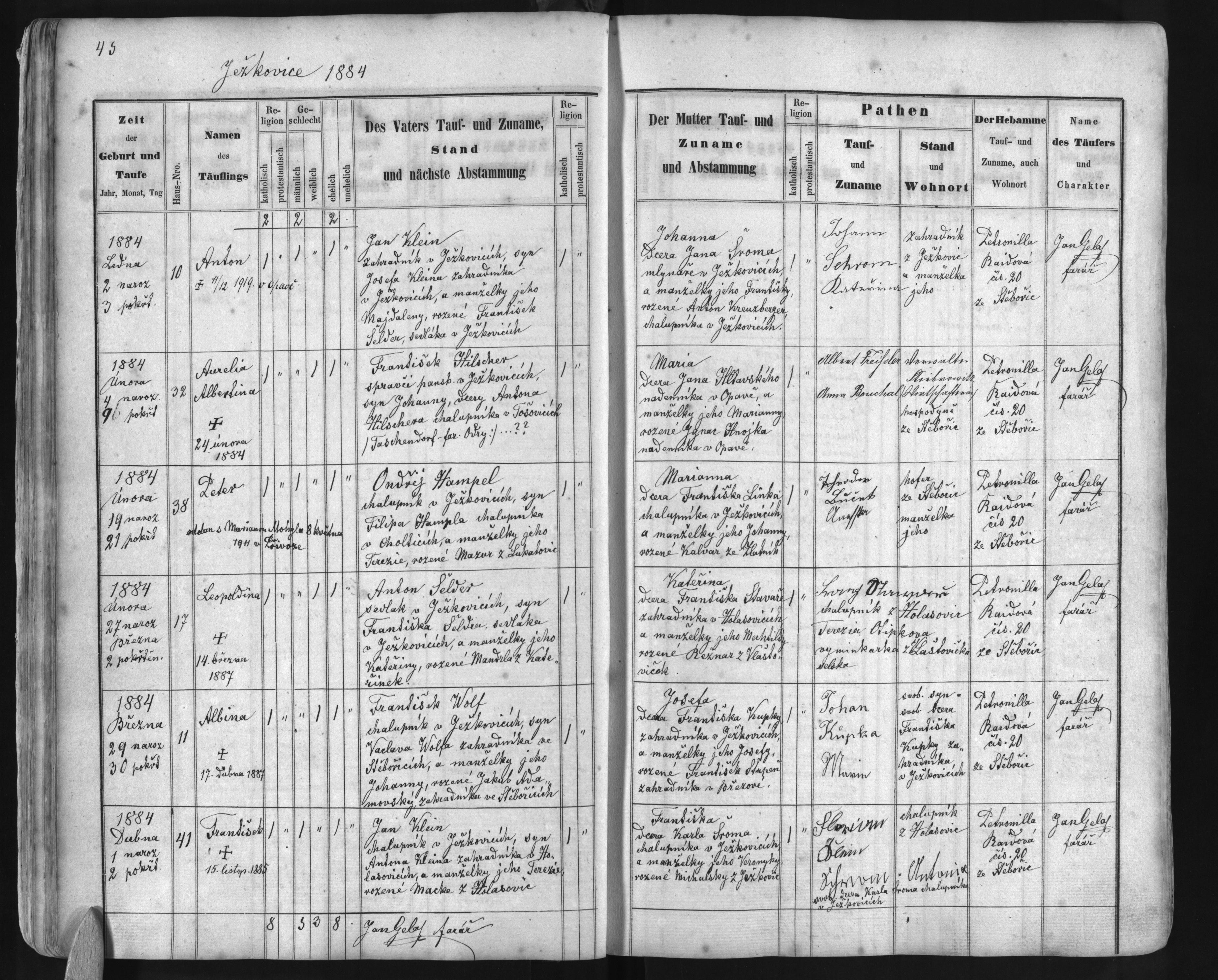 Celá dvoustrana matriky narozených roku 1884